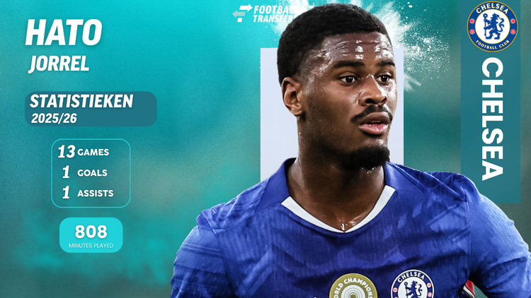 De cijfers van Jorrel Hato bij Chelsea vallen tot op heden flink tegen.