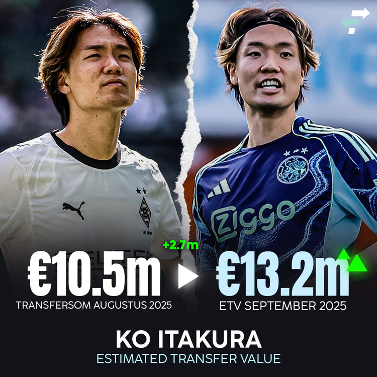 De ETV van Ko Itakura!
