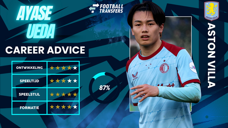De Club Fit van Ayase Ueda met Aston Villa.