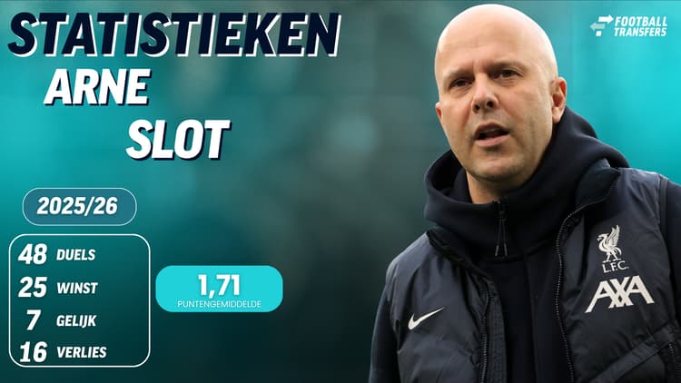 Arne Slot in 2025/26