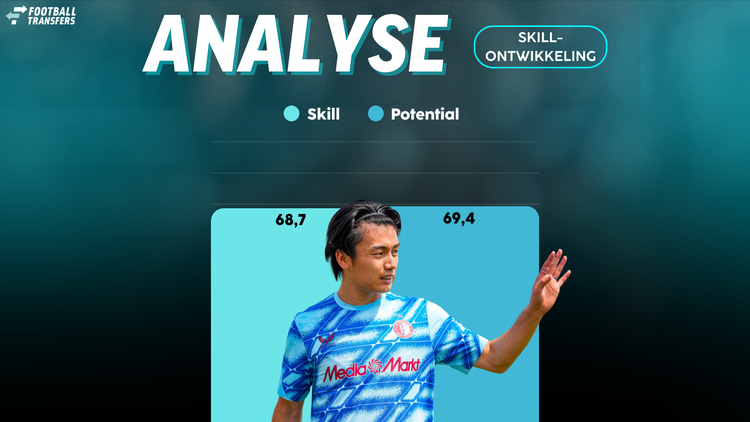De Skill-rating van Ayase Ueda.