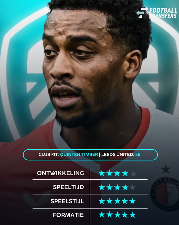 Leeds United is de ideale vervolgstap van Quinten Timber.
