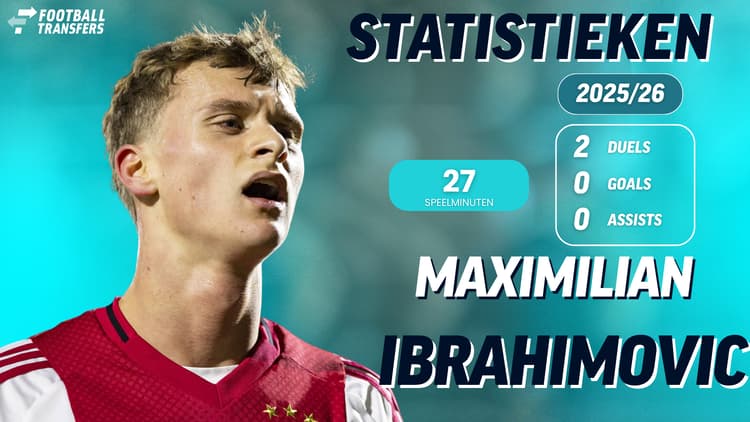 Maximilian Ibrahimovic bij Ajax in 2025/26