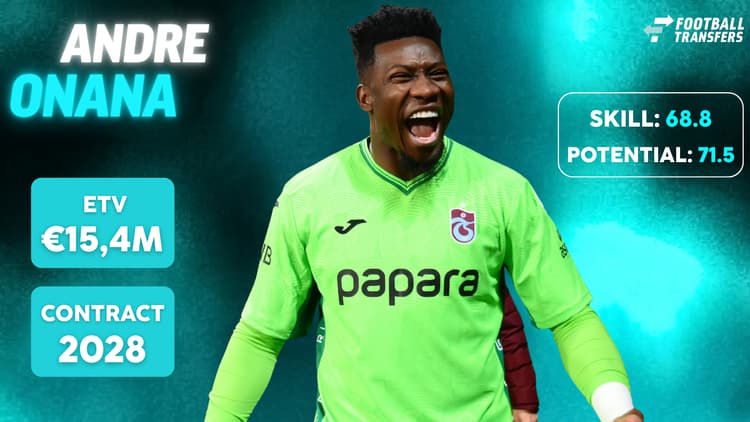 Andre Onana bij Trabzonspor