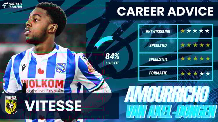 De Club Fit van Amourricho Van Axel-Dongen met Vitesse.