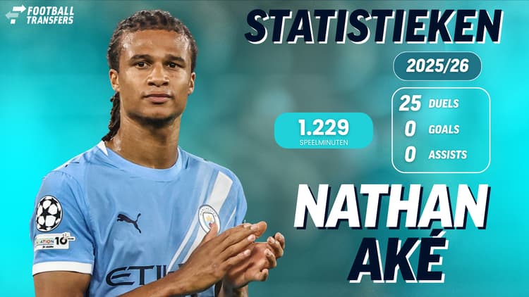 De statistieken van Nathan Aké.