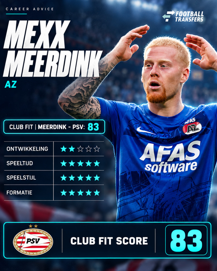 Is PSV de ideale club voor Mexx Meerdink?