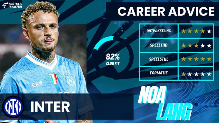 De Club Fit van Noa Lang met Inter