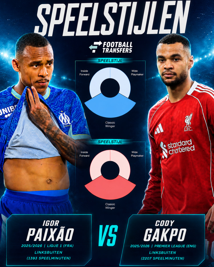 De speelstijlen van Igor Paixão en Cody Gakpo.