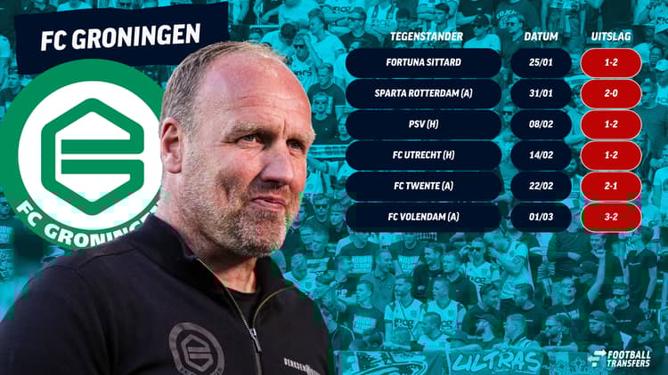 De bizarre reeks van FC Groningen: zes nederlagen op een rij in de Eredivisie.