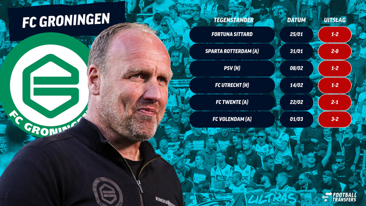 De bizarre reeks van FC Groningen: zes nederlagen op een rij in de Eredivisie.