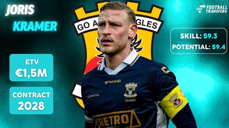 Joris Kramer bij Go Ahead Eagles