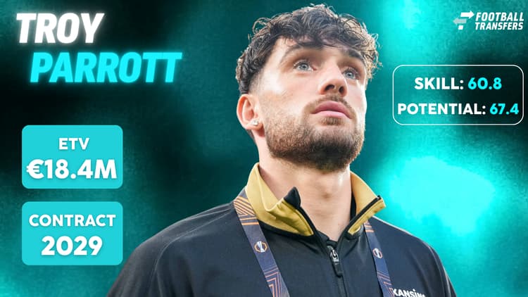 De Skill-rating, ETV en contractduur van Troy Parrott.