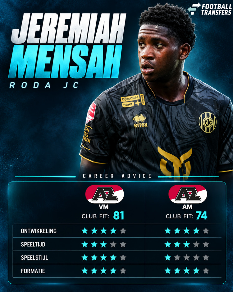 De Club Fit van Jeremiah Mensah met AZ.
