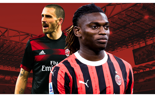 Rafael Leao, Leonardo Bonucci, AC Milan