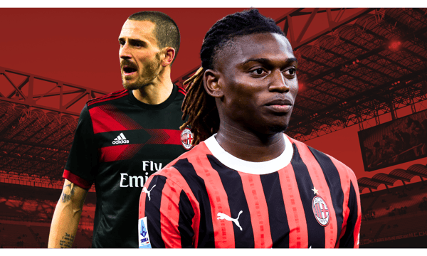 Rafael Leao, Leonardo Bonucci, AC Milan