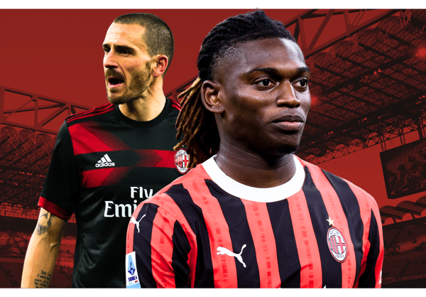 Rafael Leao, Leonardo Bonucci, AC Milan