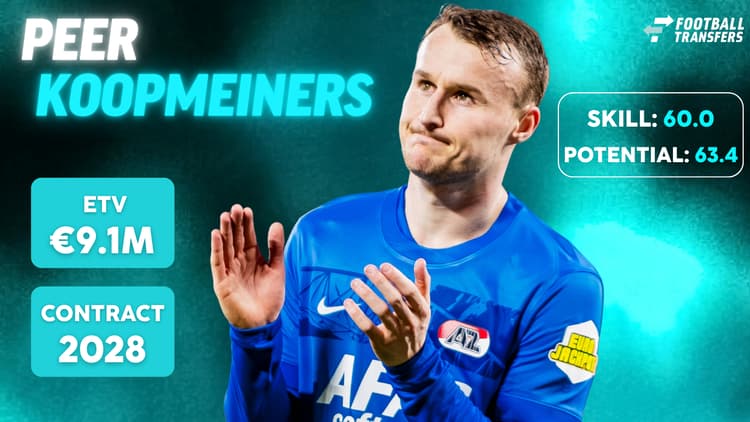 De Skill-rating, ETV en contractduur van Peer Koopmeiners.