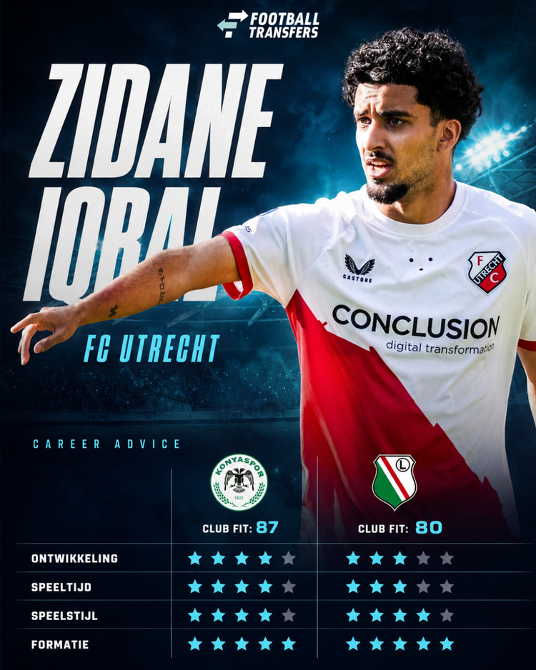 De Club Fit van Zidane Iqbal met Konyaspor en Legia Warschau.