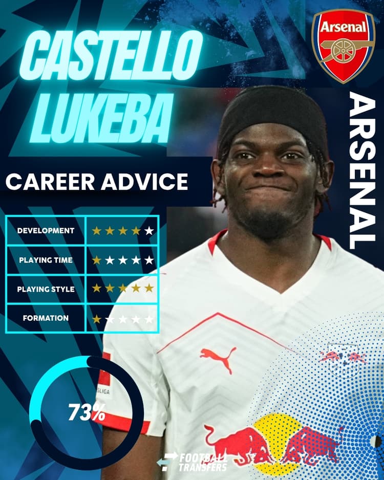 Castello Lukeba, Arsenal, Career Advice