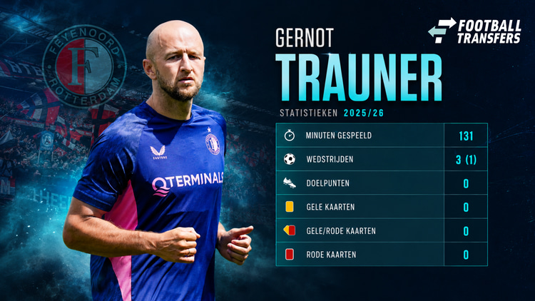 Gernot Trauner bij Feyenoord