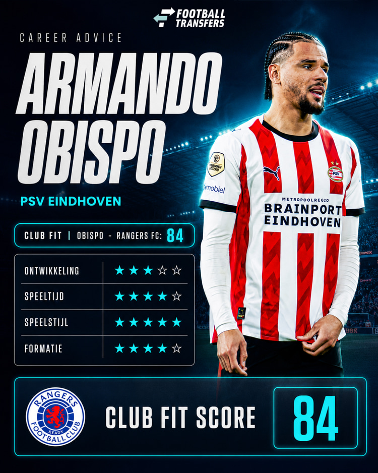 De Club Fit van Armando Obispo met Rangers FC.