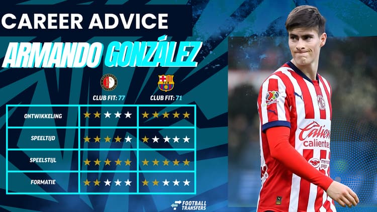 Armando González, FC Barcelona, Feyenoord, Career Advice