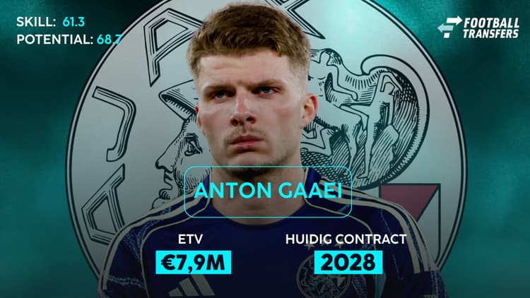 Anton Gaaei bij Ajax