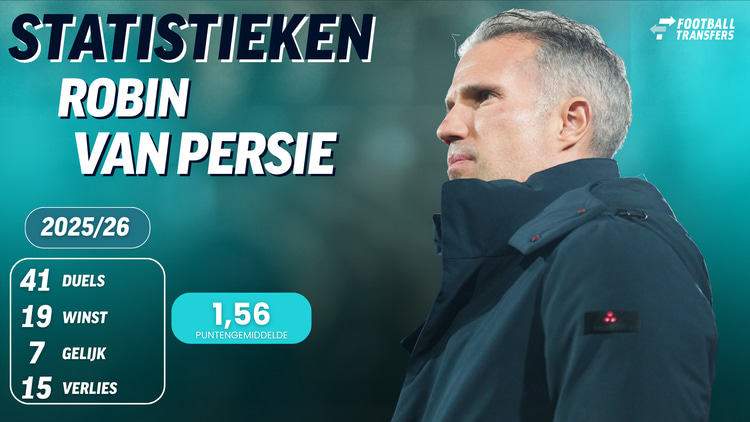 Robin van Persie bij Feyenoord dit seizoen