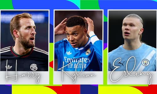 World Cup, Harry Kane, Kylian Mbappe, Erling Haaland