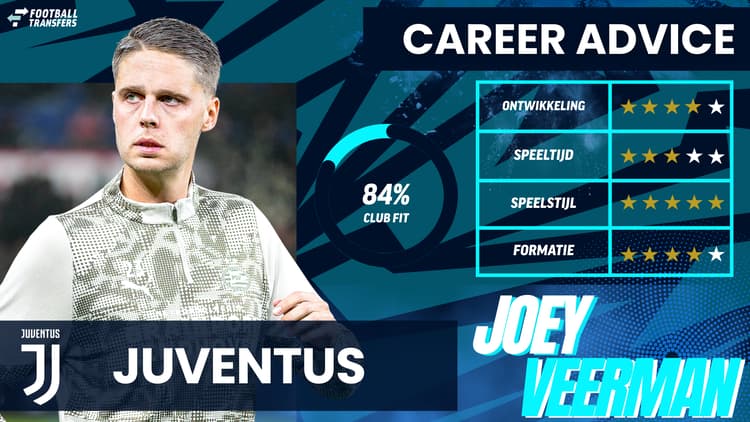 De Club Fit van Joey Veerman met Juventus.