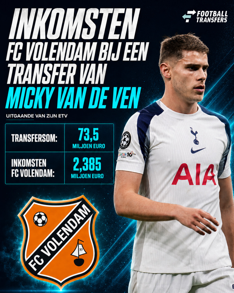 De inkomsten van FC Volendam als Micky van de Ven een transfer maakt voor zijn ETV.