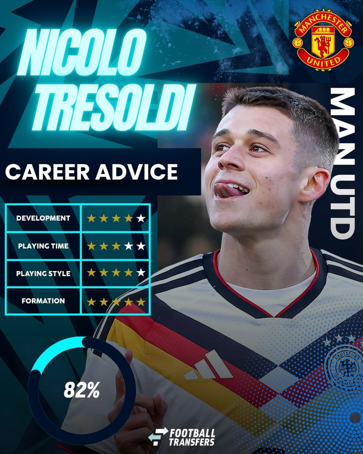 Nicolo Tresoldi, Man Utd Club Fit, October 2026