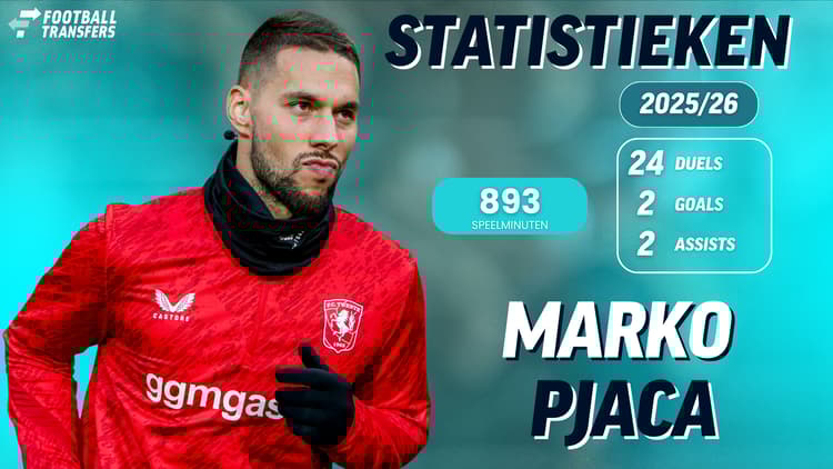 De statistieken van Marko Pjaca.