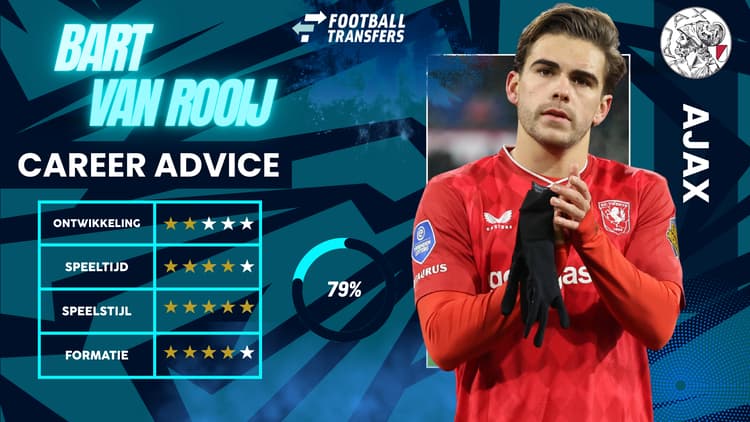 De Club Fit van Bart van Rooij met Ajax.