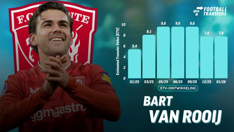 Ontwikkeling ETV Bart van Rooij