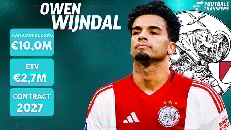 Ajax telde in de zomer van 2022 10 miljoen euro neer voor Owen Wijndal.