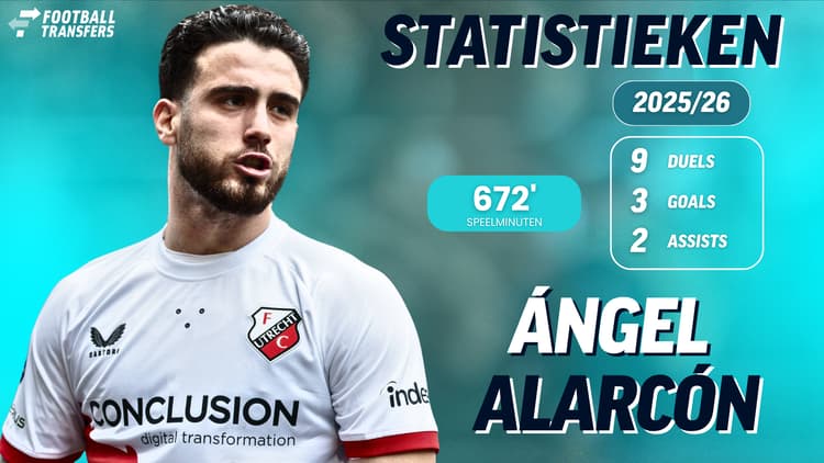 Ángel Alarcón is goud waard voor FC Utrecht sinds zijn komst.
