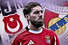 Orkun Kökçü, Benfica, Besiktas