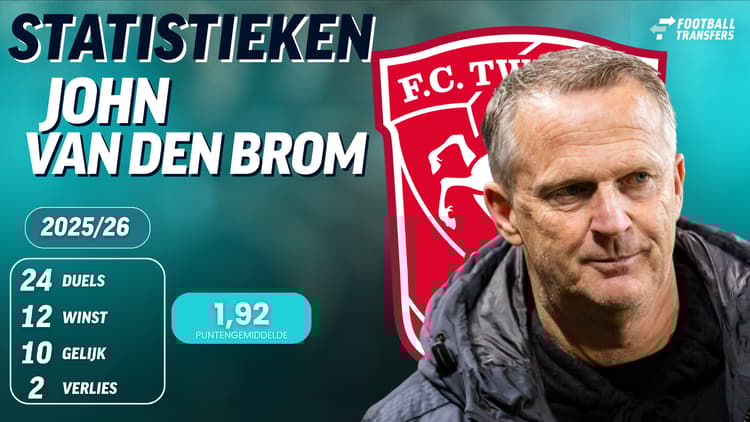 John van den Brom bij FC Twente in 2025/26
