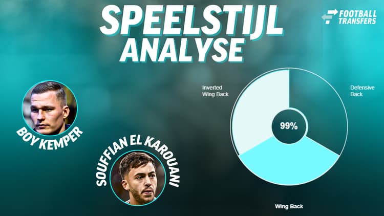 De speelstijlen van Boy Kemper en Souffian El Karouani.