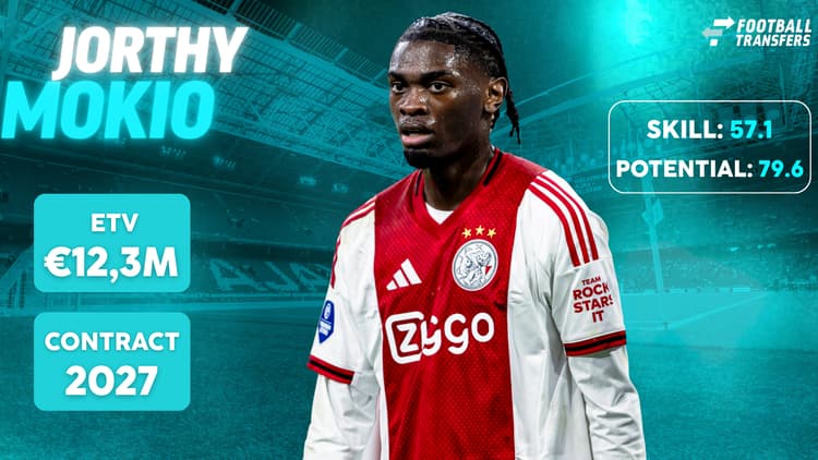 Jorthy Mokio bij Ajax