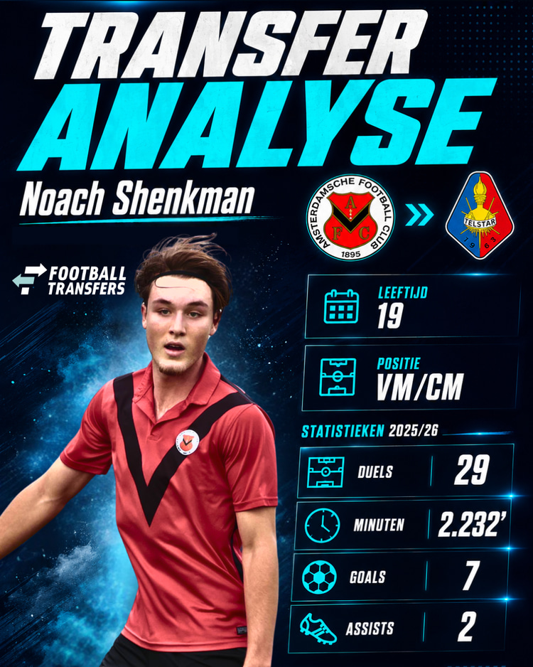 Noach Shenkman kende een uitstekend seizoen bij AFC en werd beloond met een overstap naar SC Telstar.