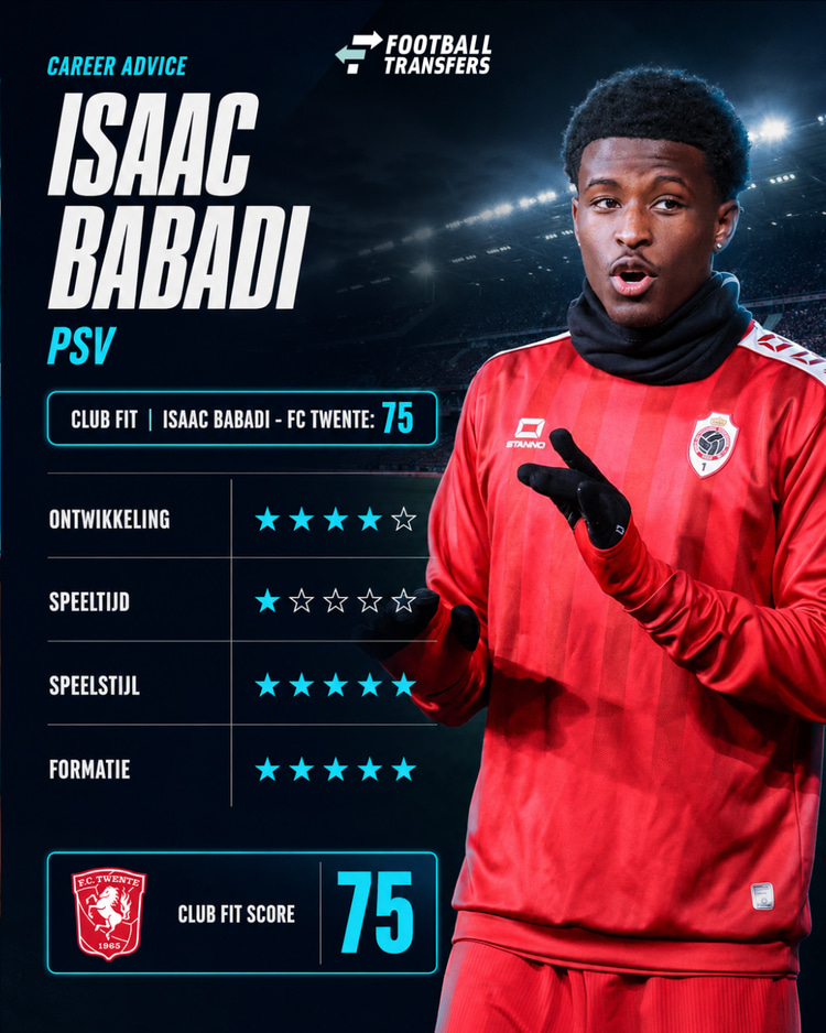 De Club Fit van Isaac Babadi met FC Twente.