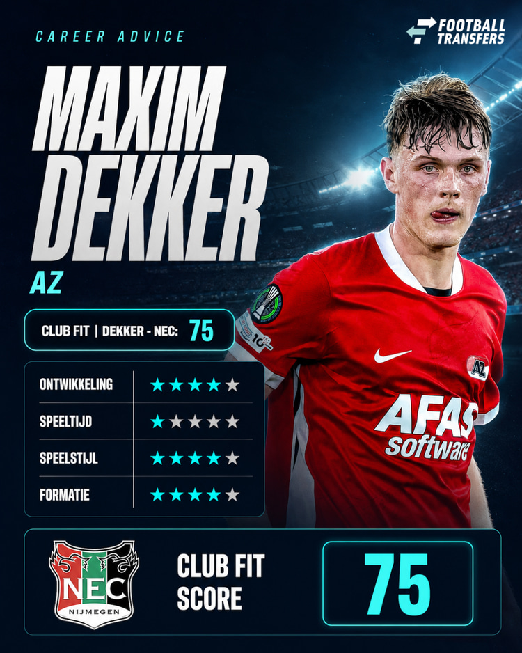 De Club Fit van Maxim Dekker met NEC.