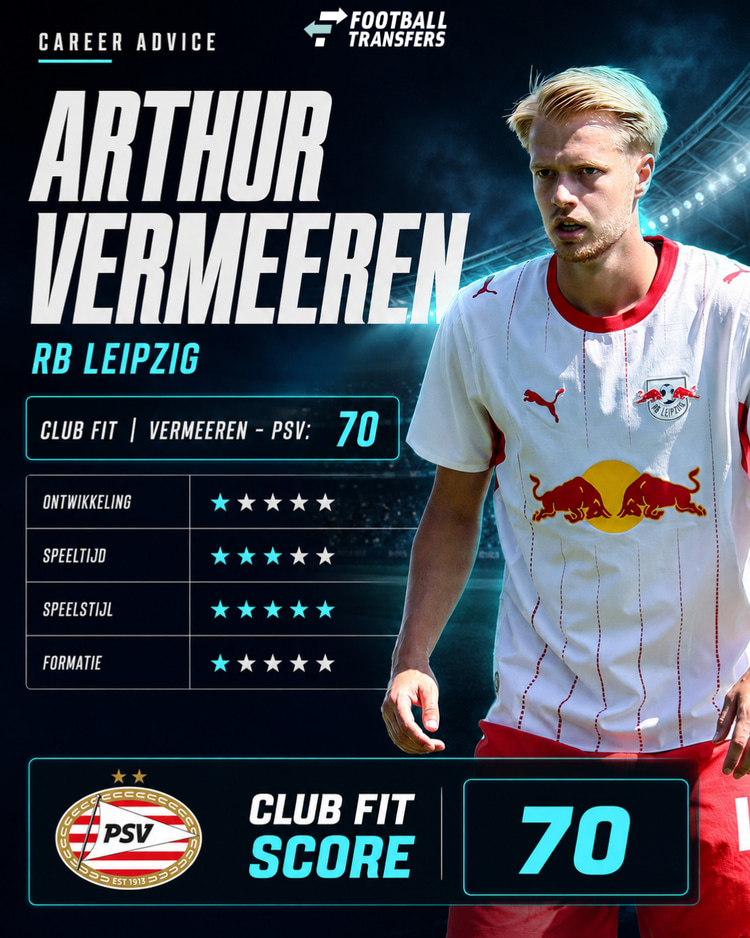 De Club Fit van Arthur Vermeeren met PSV.