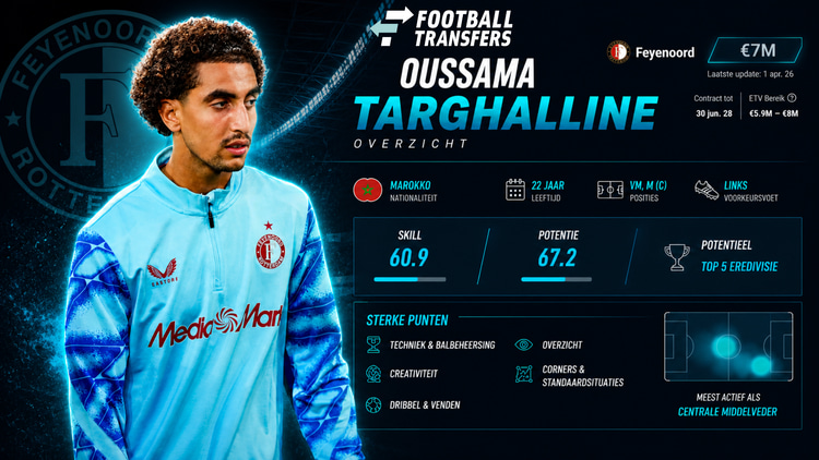 Oussama Targhalline bij Feyenoord