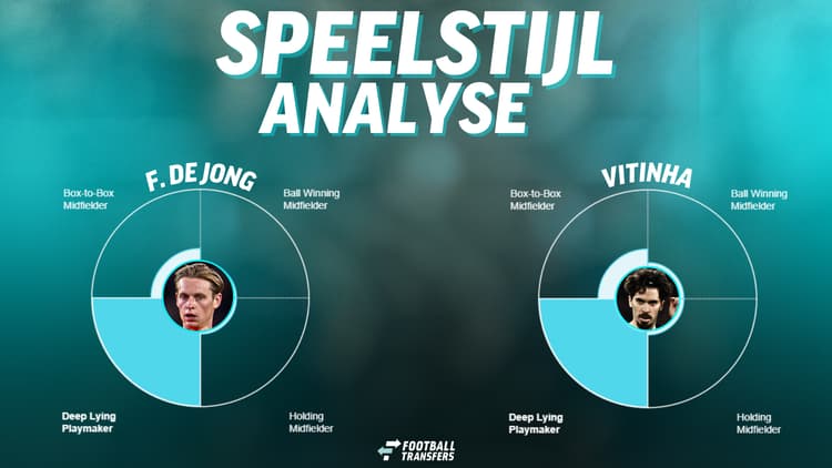 De speelstijlen van Frenkie de Jong en Vitinha.