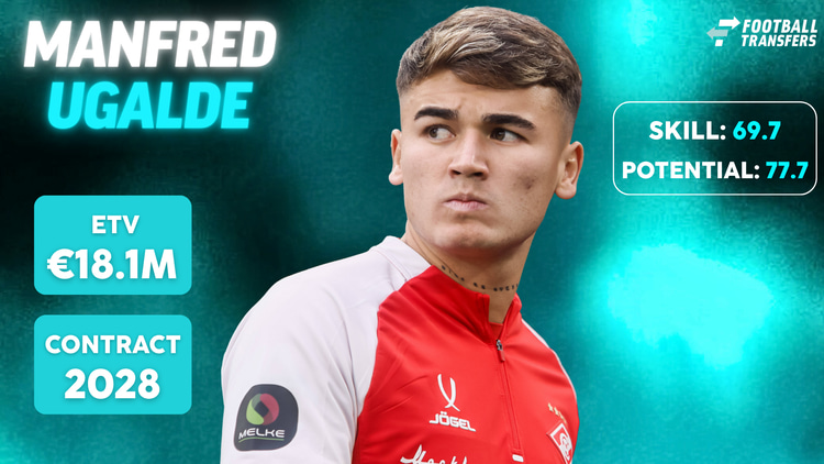 De Skill-rating, ETV en contractduur van Manfred Ugalde.