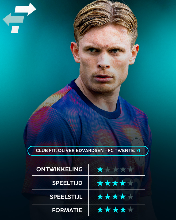 Career Advice: Oliver Edvardsen - FC Twente